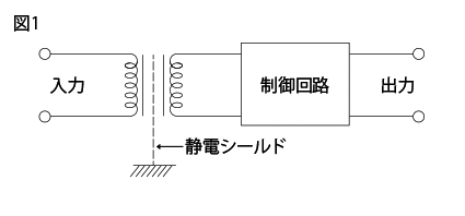 日本スタビライザー工業株式会社