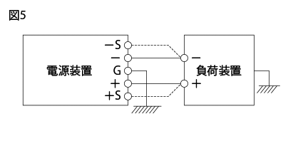 日本スタビライザー工業株式会社