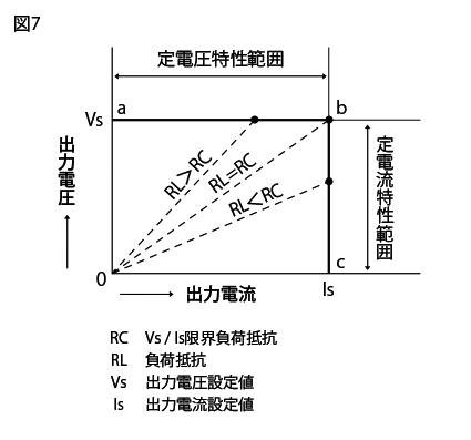 日本スタビライザー工業株式会社