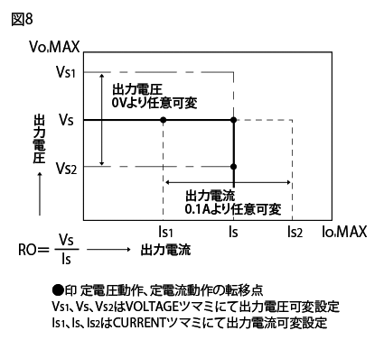 日本スタビライザー工業株式会社