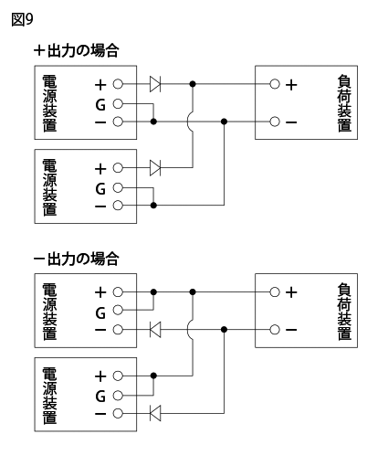 日本スタビライザー工業株式会社