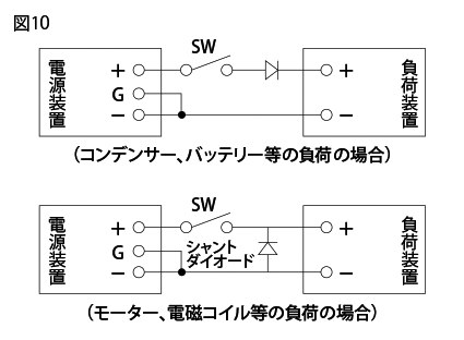 日本スタビライザー工業株式会社